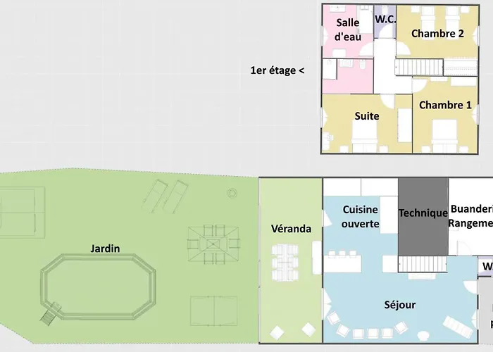 La Douce Echappee Tatil Evi